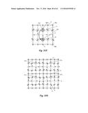 DOT PATTERN diagram and image