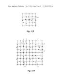 DOT PATTERN diagram and image