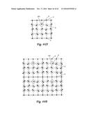 DOT PATTERN diagram and image