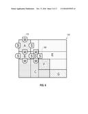 IMPLEMENTING A NEURAL NETWORK ALGORITHM ON A NEUROSYNAPTIC SUBSTRATE BASED     ON CRITERIA RELATED TO THE NEUROSYNAPTIC SUBSTRATE diagram and image