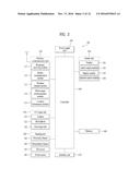 WEARABLE DISPLAY DEVICE FOR DISPLAYING PROGRESS OF PAYMENT PROCESS     ASSOCIATED WITH BILLING INFORMATION ON DISPLAY UNIT AND CONTROLLING     METHOD THEREOF diagram and image