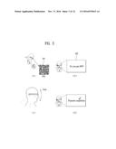 WEARABLE DISPLAY DEVICE FOR DISPLAYING PROGRESS OF PAYMENT PROCESS     ASSOCIATED WITH BILLING INFORMATION ON DISPLAY UNIT AND CONTROLLING     METHOD THEREOF diagram and image