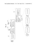 WEARABLE DISPLAY DEVICE FOR DISPLAYING PROGRESS OF PAYMENT PROCESS     ASSOCIATED WITH BILLING INFORMATION ON DISPLAY UNIT AND CONTROLLING     METHOD THEREOF diagram and image