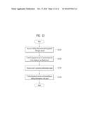 WEARABLE DISPLAY DEVICE FOR DISPLAYING PROGRESS OF PAYMENT PROCESS     ASSOCIATED WITH BILLING INFORMATION ON DISPLAY UNIT AND CONTROLLING     METHOD THEREOF diagram and image