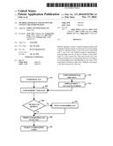 Method, Apparatus and System for Content Recommendation diagram and image