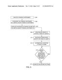 SYSTEMS AND METHODS FOR IMPLEMENTING TRADING AND GLOBAL MATCHING BASED ON     REQUEST AND OFFER OF LIQUIDITY diagram and image