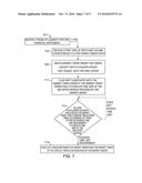 SYSTEMS AND METHODS FOR IMPLEMENTING TRADING AND GLOBAL MATCHING BASED ON     REQUEST AND OFFER OF LIQUIDITY diagram and image