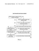SYSTEMS AND METHODS FOR IMPLEMENTING TRADING AND GLOBAL MATCHING BASED ON     REQUEST AND OFFER OF LIQUIDITY diagram and image
