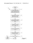 MACHINE LEARNING METHOD AND APPARATUS FOR INSPECTING RETICLES diagram and image