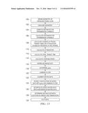 TOMOGRAPHIC IMAGING OF MULTIPHASE FLOWS diagram and image