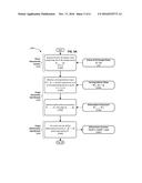 INCREMENTAL GLOBAL NON-RIGID ALIGNMENT OF THREE-DIMENSIONAL SCANS diagram and image