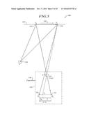 MACHINE VISION FOR EGO-MOTION, SEGMENTING, AND CLASSIFYING OBJECTS diagram and image