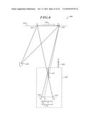 MACHINE VISION FOR EGO-MOTION, SEGMENTING, AND CLASSIFYING OBJECTS diagram and image