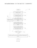 MACHINE VISION FOR EGO-MOTION, SEGMENTING, AND CLASSIFYING OBJECTS diagram and image