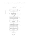 MACHINE VISION FOR EGO-MOTION, SEGMENTING, AND CLASSIFYING OBJECTS diagram and image