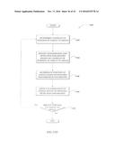 MACHINE VISION FOR EGO-MOTION, SEGMENTING, AND CLASSIFYING OBJECTS diagram and image