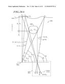 MACHINE VISION FOR EGO-MOTION, SEGMENTING, AND CLASSIFYING OBJECTS diagram and image