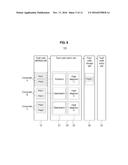 SYSTEM AND METHOD FOR CONTROLLING, BY ENGINE CONTROL UNIT, FAULT CODE diagram and image