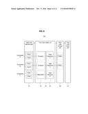 SYSTEM AND METHOD FOR CONTROLLING, BY ENGINE CONTROL UNIT, FAULT CODE diagram and image