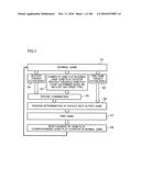 GAMING MACHINE CAPABLE OF RUNNING FREE GAME diagram and image