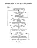 GAMING MACHINE diagram and image