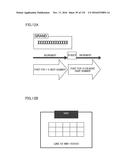 GAMING MACHINE diagram and image