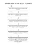 System and Method for Roundabouts from Probe Data Using Vector Fields diagram and image