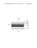 FLUID-ACTIVATABLE POLYMERIC LABELS diagram and image