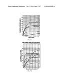 FLUID-ACTIVATABLE POLYMERIC LABELS diagram and image