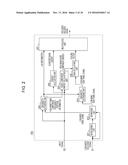 ENCODING DEVICE, DECODING DEVICE, ENCODING METHOD, DECODING METHOD, AND     NON-TRANSITORY COMPUTER-READABLE RECORDING MEDIUM diagram and image