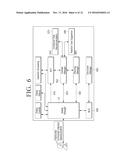 ELECTRONIC DEVICE AND METHOD FOR CONTROLLING THE SAME diagram and image