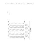 Memory Arrays diagram and image