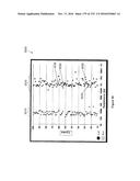 NON-VOLATILE COMPOSITE NANOSCOPIC FABRIC NAND MEMORY ARRAYS AND METHODS OF     MAKING SAME diagram and image