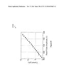 NON-VOLATILE COMPOSITE NANOSCOPIC FABRIC NAND MEMORY ARRAYS AND METHODS OF     MAKING SAME diagram and image