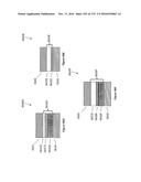 NON-VOLATILE COMPOSITE NANOSCOPIC FABRIC NAND MEMORY ARRAYS AND METHODS OF     MAKING SAME diagram and image