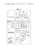 SEMICONDUCTOR DEVICE diagram and image