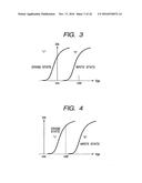 SEMICONDUCTOR DEVICE diagram and image