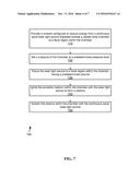 Electrodeless Single CW Laser Driven Xenon Lamp diagram and image