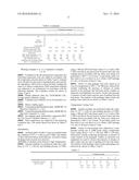 SEMICONDUCTOR ENCAPSULATION RESIN COMPOSITION AND SEMICONDUCTOR DEVICE     COMPRISED OF CURED PRODUCT OF THE SEMICONDUCTOR ENCAPSULATION RESIN     COMPOSITION diagram and image