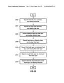 DIOMEJ CELL DEVICES diagram and image