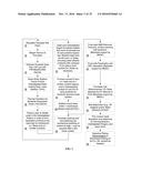 HIGH-EFFICIENCY PHOTOVOLTAIC BACK-CONTACT SOLAR CELL STRUCTURES AND     MANUFACTURING METHODS diagram and image