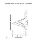 P-COMPENSATED AND P-DOPED SUPERLATTICE INFRARED DETECTORS diagram and image