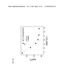 P-COMPENSATED AND P-DOPED SUPERLATTICE INFRARED DETECTORS diagram and image