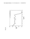 P-COMPENSATED AND P-DOPED SUPERLATTICE INFRARED DETECTORS diagram and image