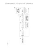 VAPOR DEPOSITION METHOD FOR PRODUCING AN ORGANIC EL PANEL diagram and image