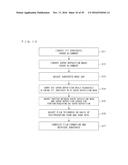 VAPOR DEPOSITION METHOD FOR PRODUCING AN ORGANIC EL PANEL diagram and image