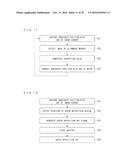 VAPOR DEPOSITION METHOD FOR PRODUCING AN ORGANIC EL PANEL diagram and image