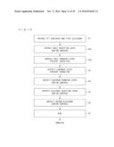 VAPOR DEPOSITION METHOD FOR PRODUCING AN ORGANIC EL PANEL diagram and image