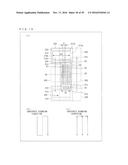 VAPOR DEPOSITION METHOD FOR PRODUCING AN ORGANIC EL PANEL diagram and image