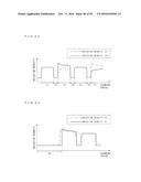 VAPOR DEPOSITION METHOD FOR PRODUCING AN ORGANIC EL PANEL diagram and image